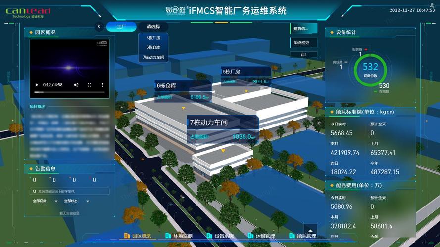 易云维厂务监控系统 构建高效节能、安全生产的智慧工厂安全系统监控服务
