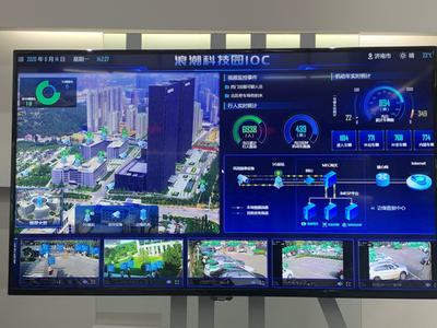 5G加出新动能丨走进浪潮智慧园区 安全系统监控服务
